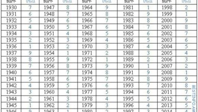 INCH KYANK E CEZ HAMAR NAXATESVAC